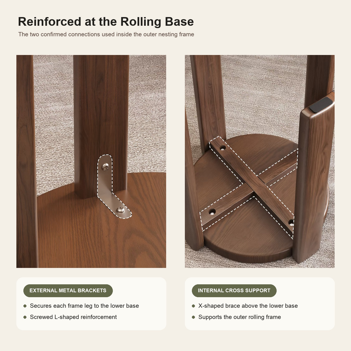 Space-Saving Nesting Stool Set with Rolling Side Table