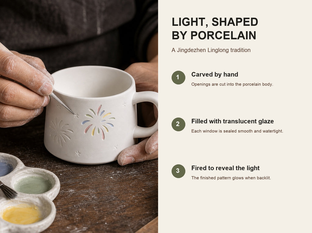 Starlight Jingdezhen Linglong Porcelain Cup Gift Set